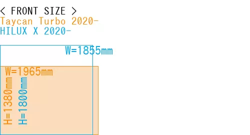 #Taycan Turbo 2020- + HILUX X 2020-